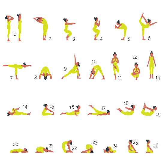 Bikram Yoga